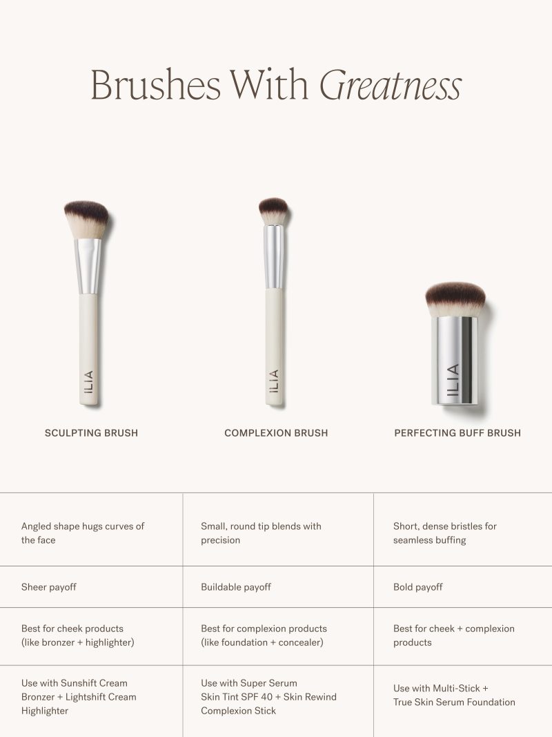 Brushcomparison